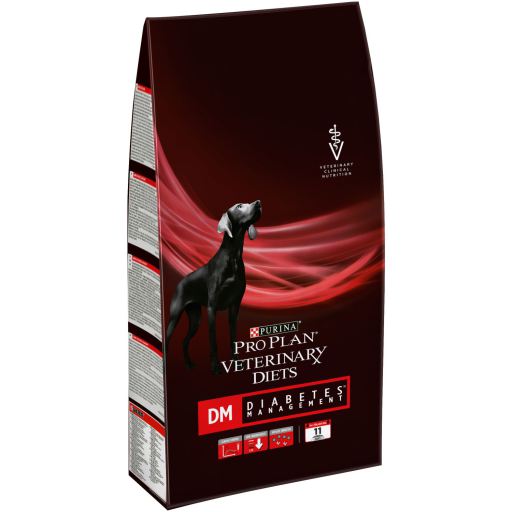 VD Chien DM Diabetes Management VD Chien DM Diabetes Management