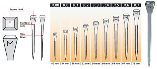 Griffe Herrar Mondial Jc 4 (60 Mm) 250 Pcs Griffe Herrar Mondial Jc 4 (60 Mm) 250 Pcs