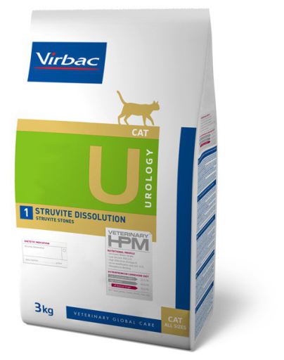 Vet HPM Diet - chat - U1 Urology, struvite dissolution Vet HPM Diet - chat - U1 Urology, struvite dissolution